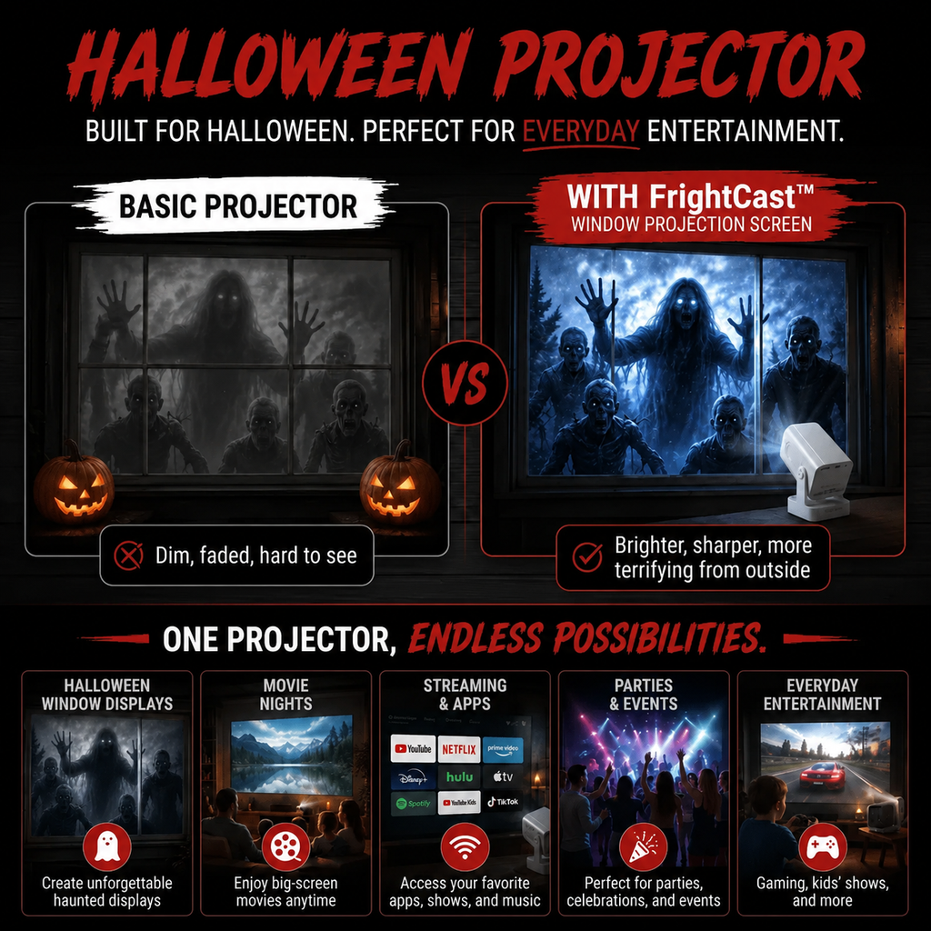 FrightCast™ 1080p Wireless Halloween Projector